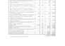 do professional construction estimation and quantity takeoff